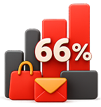 66%